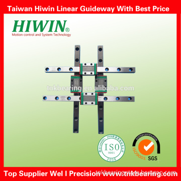 100% Original Taiwan HIWIN linear guideway MGNR15C,MGN15H are selling by 10% discount price